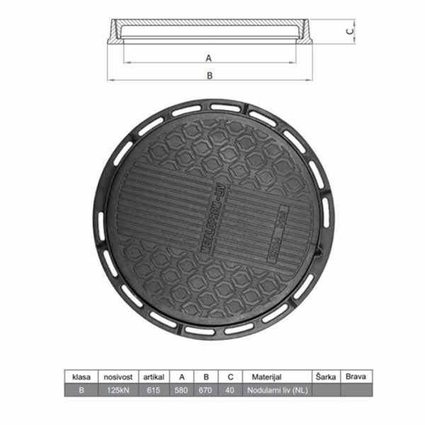 Saht Poklopac 125KN Nodularni Liv 615