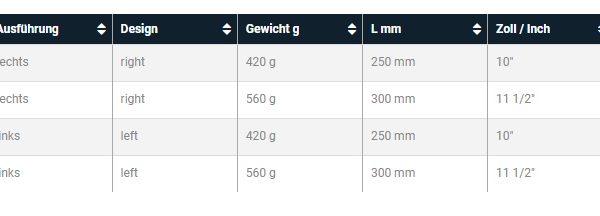 Stubai Makaze za Lim Rupicaste Desne 250mm 2675 01